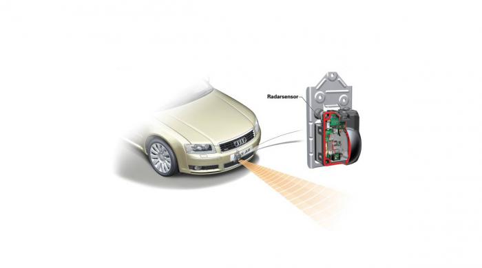 Adaptive Cruise Control